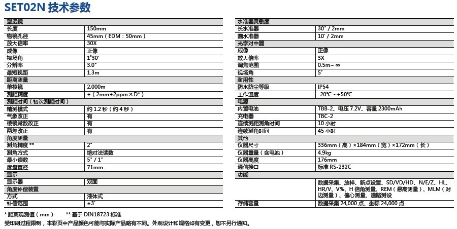 测绘仪器租赁